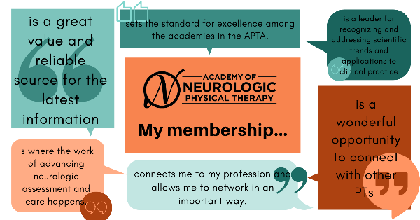 Academy of Neurologic Physical Therapy means to me