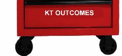 KT Outcomes KT Outcomes