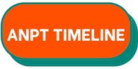 Timeline Timeline